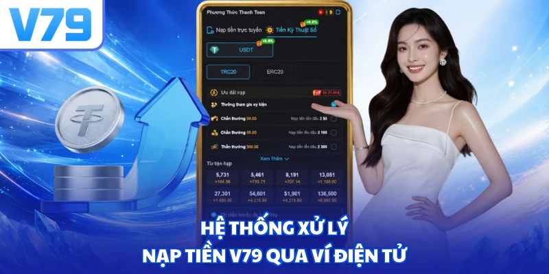 Hệ thống xử lý nạp tiền V79 qua ví điện tử